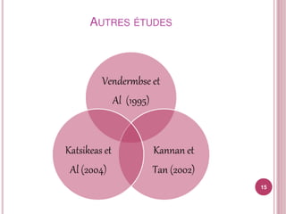 Sélection et classement fournisseurs