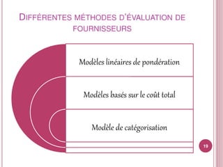 Sélection et classement fournisseurs