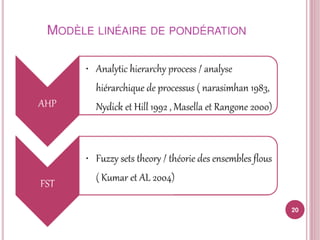 Sélection et classement fournisseurs