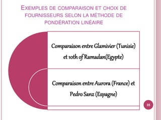 Sélection et classement fournisseurs