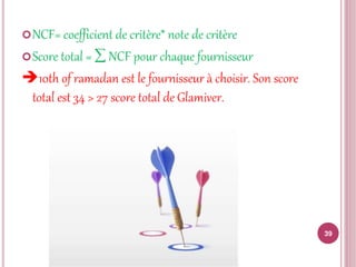 Sélection et classement fournisseurs