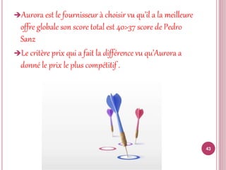 Sélection et classement fournisseurs