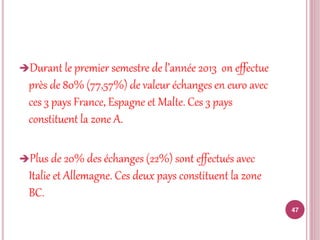 Sélection et classement fournisseurs