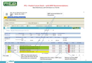 PFS – Predict Future Stock – with MRP Recommendations
                                 Multi Warehouse, with Drill Down to...