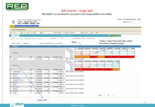 WO Trial Kit – Single WO
     WO 006077 can be kitted for all product lines except BRAKE and H-BARS




                  ...