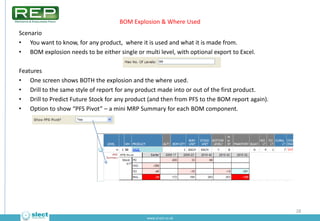 Reports and Enquiries Pack

      Purchasing Reports




                              29
           www.sl-ect.co.uk
 