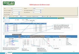 Supplier Search

Scenario
• You need to browse to find a supplier, but perhaps you only know part of the name, or maybe th...
