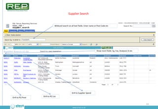 PO Pivot




Drill to PO List                                             Drill to PFS
                   Drill to PO List...
