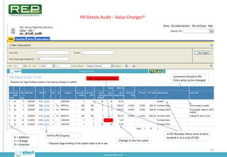 PO Enquiry


                                      Drill to PO Details Audit




                                         ...