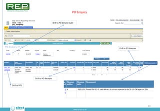 Supplier Spend
                          with expansion to see products




                                              ...