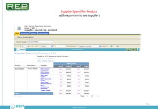 SO Details Audit – Value Changes*


  Scenario
  • You would like to know what recent changes have been made to the sales ...