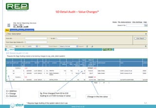 Stock Audit - Costs




                  Drill to Stock Search


Product CREATED date!                                   ...