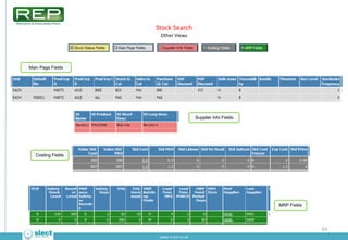 Stock Batches




Warehouse totals




                         63
      www.sl-ect.co.uk
 