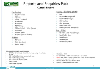 Reports and Enquiries Pack
                                                            Current Reports
          Purchasin...