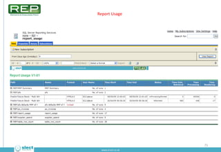 Reports and Enquiries Pack
                      System Keys
Appendix 2

 System Keys   Value     Description

 SLECTPREFX...