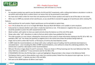 PFS – Predict Future Stock
                                             Multi Warehouse, with Drill Down to a Trial Kit
Sc...