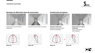 10
CASTALDI LIGHTING
Óptica OV Óptica WS Óptica OV Óptica WS
Ejemplos de diferentes tipos de iluminación
Fuentes de luz para iluminación
longitudinal.
Combinación de ópticas
Fuentes de luz para bañar las paredes. Productos tradicionales
Diferentes puntos de luz para
diferentes necesidades.
Solución SLED con ópticas
combinadas
-menos puntos de luz
-fácil instalación
 