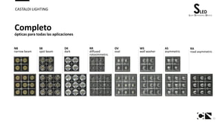 11
CASTALDI LIGHTING
NB
narrow beam
SB
spot beam
DK
dark
WS
wall washer
RR
diffused
rotosimmetric
OV
oval
AS
asymmetric
RA
road asymmetric
Completo
ópticas para todas las aplicaciones
 