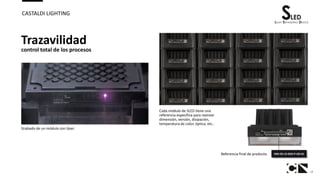 14
CASTALDI LIGHTING
Trazavilidad
control total de los procesos
Cada módulo de SLED tiene una
referencia específica para rastrear
dimensión, versión, disipación,
temperatura de color, óptica, etc..
Grabado de un módulo con láser.
Referencia final de producto
 
