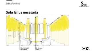 16
CASTALDI LIGHTING
Sólo la luz necesaria
SÓLO EL FLUJO
NECESARIO
EFICIENCIA
ÓPTICA
 