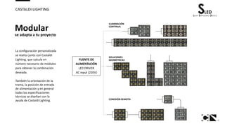 8
CASTALDI LIGHTING
FUENTE DE
ALIMENTACIÓN
LED DRIVER
AC input (220V)
La configuración personalizada
se realiza junto con Castaldi
Lighting, que calcula en
número necesario de módulos
para obtener la combinación
deseada.
También la orientación de la
trama, la posición de entrada
de alimentación y en general
todas las especificaciones
técnicas se diseñan con la
ayuda de Castaldi Lighting.
ILUMINACIÓN
CONTINUA
SOLUCIONES
GEOMÉTRICAS
CONEXIÓN REMOTA
Modular
se adapta a tu proyecto
 