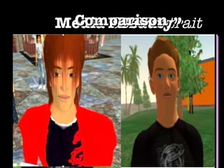 Self Portrait Media “Beauty” Comparison 