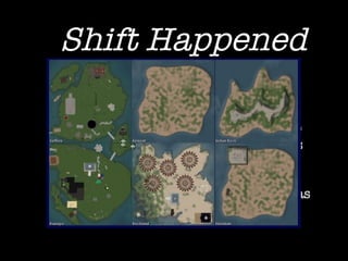 Shift Happened 3 additional islands (Foreign Language, Multimedia and Science) 1000+ student accounts 35 formally trained teachers participatory culture has emerged 