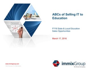 ©2016 immixGroup, Inc. All rights reserved. No part of this presentation may be
reproduced or distributed without the prior written permission of immixGroup, Inc.
www.immixgroup.com
#SellingToEdu
www.immixgroup.com
©2016 immixGroup, Inc. All rights reserved.
March 17, 2016
ABCs of Selling IT to
Education
FY16 State & Local Education
Sales Opportunities
 