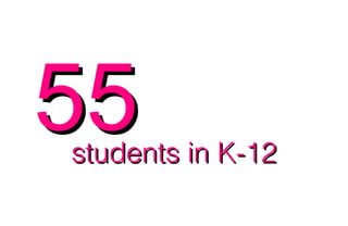55

students in K-12

 