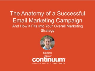 The Anatomy of a Successful
Email Marketing Campaign
Nathan
Teplow
And How it Fits Into Your Overall Marketing
Strategy
 