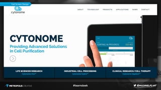 #learnsleek
BrandingFull Screen Design
 