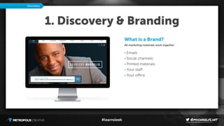 #learnsleek
1. Discovery & Branding
What is a Brand?
All marketing materials work together.
• Emails
• Social channels
• Printed materials
• Your staﬀ
• Your oﬃce
Discovery
 