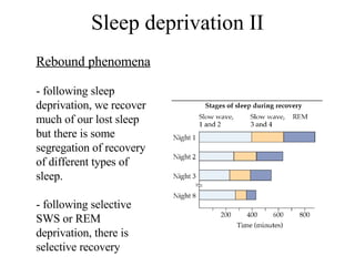 Sleep deprivation II Rebound phenomena - following sleep deprivation, we recover much of our lost sleep but there is some segregation of recovery of different types of sleep. - following selective SWS or REM deprivation, there is selective recovery 