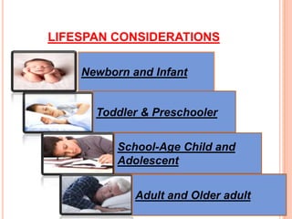 LIFESPAN CONSIDERATIONS
Newborn and Infant
Toddler & Preschooler
Adult and Older adult
School-Age Child and
Adolescent
 