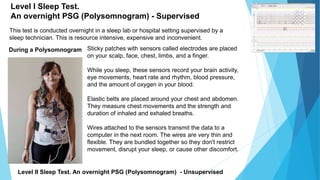 This test is conducted overnight in a sleep lab or hospital setting supervised by a
sleep technician. This is resource intensive, expensive and inconvenient.
Level I Sleep Test.
An overnight PSG (Polysomnogram) - Supervised
Sticky patches with sensors called electrodes are placed
on your scalp, face, chest, limbs, and a finger.
While you sleep, these sensors record your brain activity,
eye movements, heart rate and rhythm, blood pressure,
and the amount of oxygen in your blood.
Elastic belts are placed around your chest and abdomen.
They measure chest movements and the strength and
duration of inhaled and exhaled breaths.
Wires attached to the sensors transmit the data to a
computer in the next room. The wires are very thin and
flexible. They are bundled together so they don't restrict
movement, disrupt your sleep, or cause other discomfort.
During a Polysomnogram
Level II Sleep Test. An overnight PSG (Polysomnogram) - Unsupervised
 