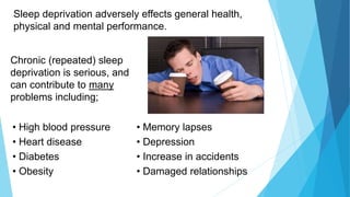 • High blood pressure
• Heart disease
• Diabetes
• Obesity
Sleep deprivation adversely effects general health,
physical and mental performance.
Chronic (repeated) sleep
deprivation is serious, and
can contribute to many
problems including;
• Memory lapses
• Depression
• Increase in accidents
• Damaged relationships
 