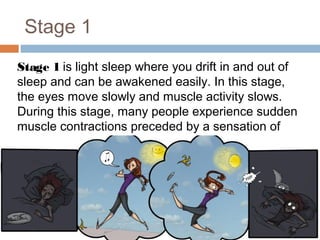 Stage 1
Stage 1 is light sleep where you drift in and out of
sleep and can be awakened easily. In this stage,
the eyes move slowly and muscle activity slows.
During this stage, many people experience sudden
muscle contractions preceded by a sensation of
falling.
 