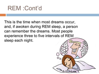 REM :Cont’d
This is the time when most dreams occur,
and, if awoken during REM sleep, a person
can remember the dreams. Most people
experience three to five intervals of REM
sleep each night.
 