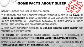 Sleep pattern and its disturbances | PPT