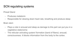 Sleep System Blocks Neurology of Sleep.pdf........................... | PDF
