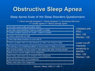 Obstructive Sleep Apnea Sleep Apnea Scale of the Sleep Disorders Questionnaire 1 = Never  (strongly disagree)   2 = Rarely   (disagree) 3 = Sometimes (Not sure) 4 = Usually (agree) 5 = Always (strongly agree) Validated with PSG - Men: >36 Women: >32 Lower cut-off  improves  sensitivity in  NAION - Men: >29 Women: >26 Body mass index (Five categories) How old are you now? (Five categories) How many years were you a smoker? (Five categories) What is your current weight? (Five categories) My snoring problem is much worse if I fall asleep right after drinking alcohol My snoring or my breathing problem is much worse if I sleep on my back I have a problem with my nose blocking up when I am trying to sleep I have high blood pressure (or once had it) I sweat a great deal at night I awake suddenly gasping for breath, unable to breathe I am told I stop breathing (“hold my breath”) in sleep I am told I snore loudly and bother others 