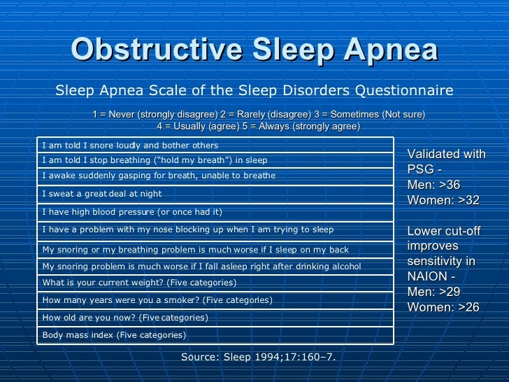 Sleep Apnea and the Eye