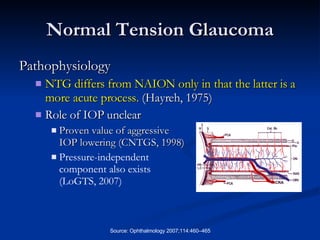 Normal Tension Glaucoma Pathophysiology NTG differs from NAION only in that the latter is a more acute process.  (Hayreh, 1975) Role of IOP unclear Proven value of aggressive  IOP lowering (CNTGS, 1998) Pressure-independent  component also exists  (LoGTS, 2007) 