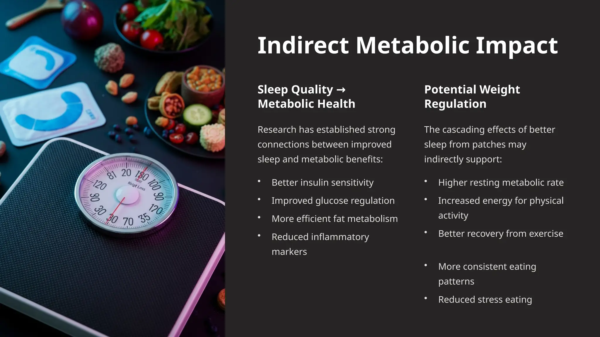 Indirect Metabolic Impact
Sleep Quality →
Metabolic Health
Research has established strong
connections between improved
sleep and metabolic benefits:
• Better insulin sensitivity
• Improved glucose regulation
• More efficient fat metabolism
• Reduced inflammatory
markers
Potential Weight
Regulation
The cascading effects of better
sleep from patches may
indirectly support:
• Higher resting metabolic rate
• Increased energy for physical
activity
• Better recovery from exercise
• More consistent eating
patterns
• Reduced stress eating
 