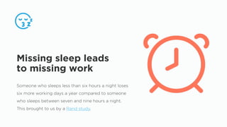 Someone who sleeps less than six hours a night loses
six more working days a year compared to someone
who sleeps between seven and nine hours a night.
This brought to us by a Rand study.
Missing sleep leads
to missing work
 