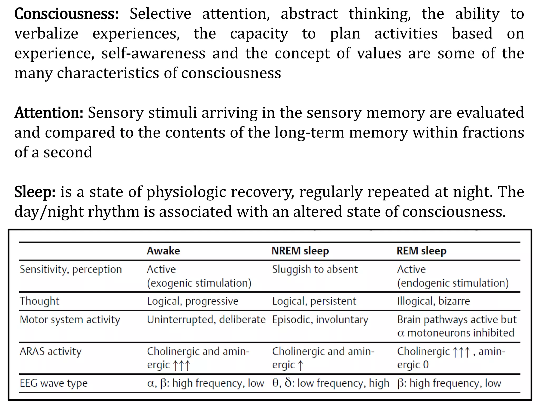 Sleep wake cycle | PPTX