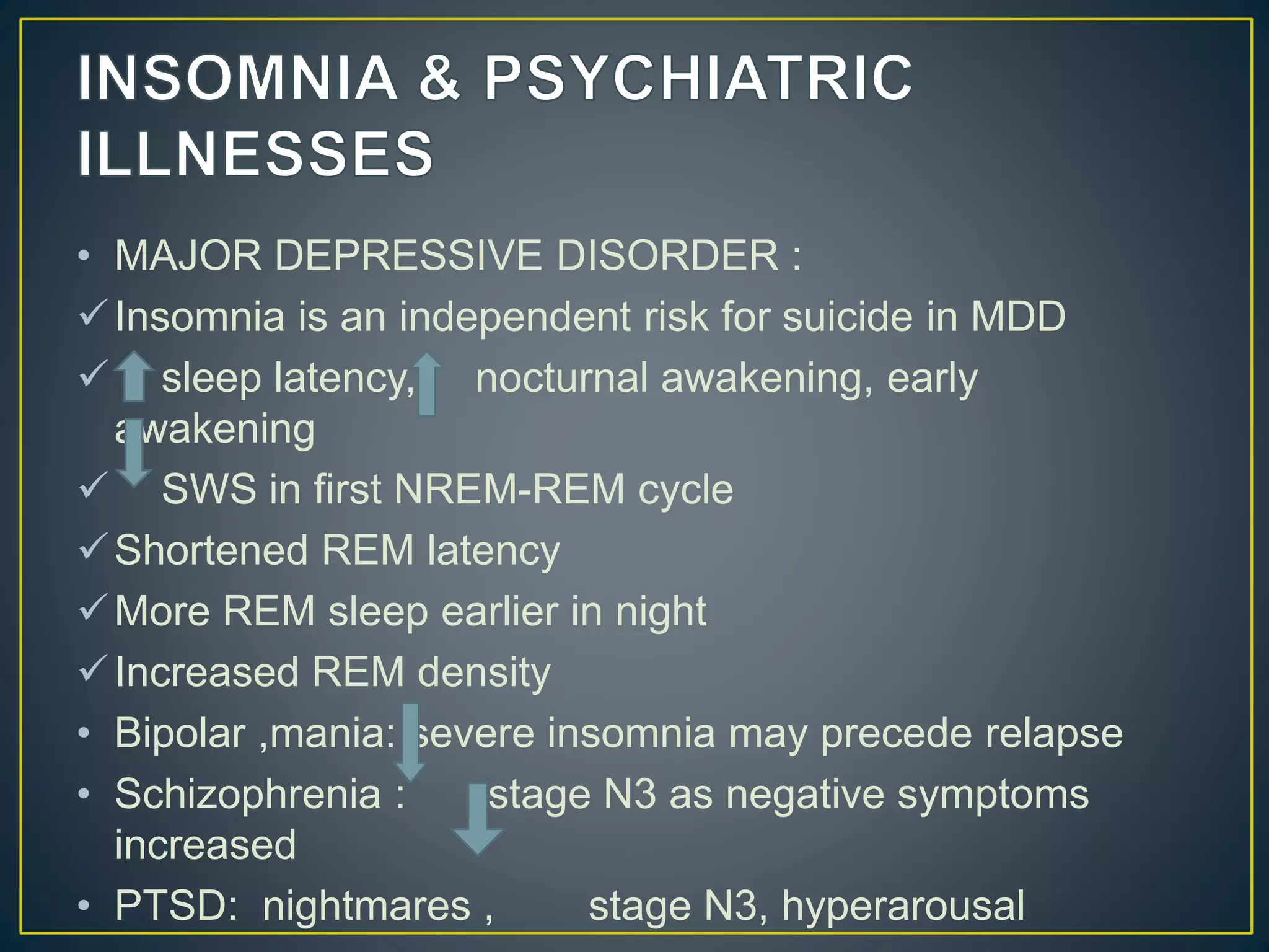 Sleep wake disorders | PPTX