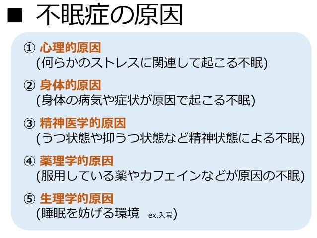 睡眠と薬 睡眠と薬
