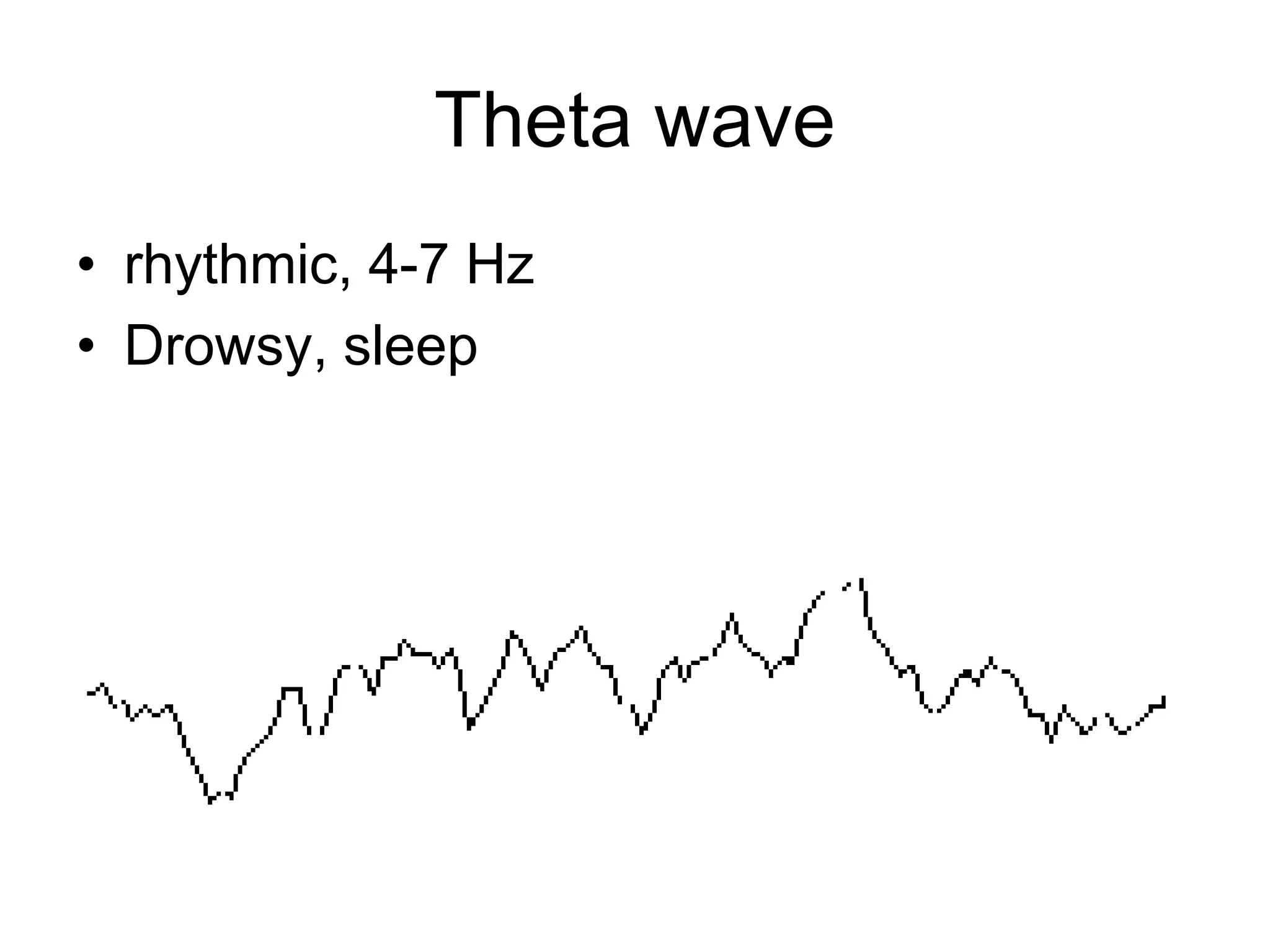 Sleep physiology and EEG waves in humans PPT | PPTX