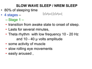 Sleep physiology and EEG waves in humans PPT | PPTX